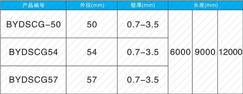 蓬莱法兰式声测管现货规格尺寸
